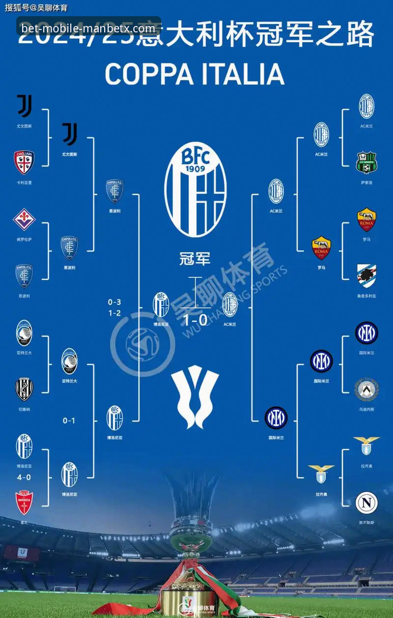 3个关键数据，解读意大利队史首次连续三届世界杯预局